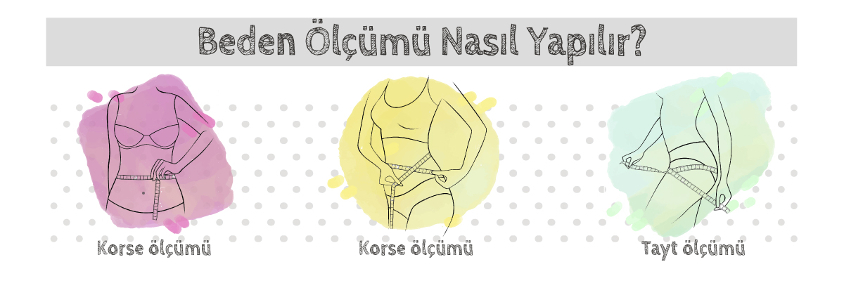 Korse Beden Ölçümü Nereden Yapılır?